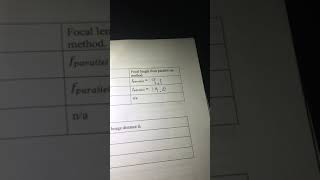 PSC PHY Geometric Optics Lab