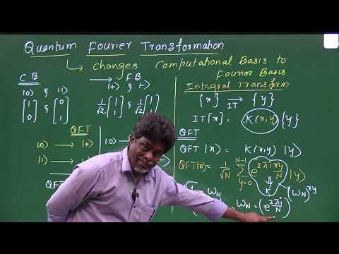 13. Quantum Fourier Transform -1