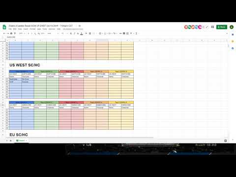 DIABLO 2 LADDER RESET - GET ON A TEAM NOW