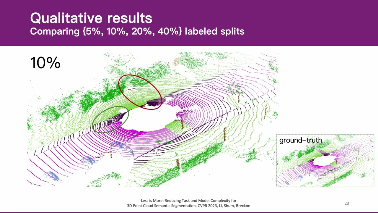 🔥CVPR'23 | Less is More: Reducing Task and Model Complexity for 3D Point Cloud Semantic Segmentation