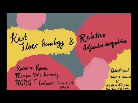 Knot Floer Homology & Relative Adjunction Inequalities