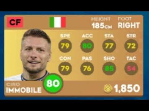 DLS 24 CENTER FORWARD PLAYERS  DREAM LEAGUE SOCCER