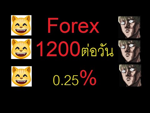 is forex trading legal in australia
