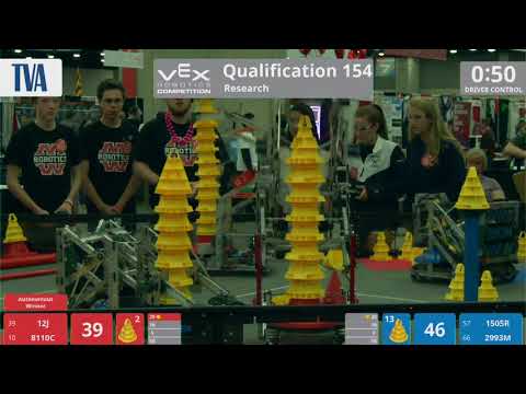 2018 VRC Res Q154 - 12J 8110C vs 1505R 2993M - 120 to 119