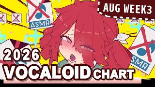 VOCALOID SONGS CHART | AUGUST 2026 (WEEK 3)