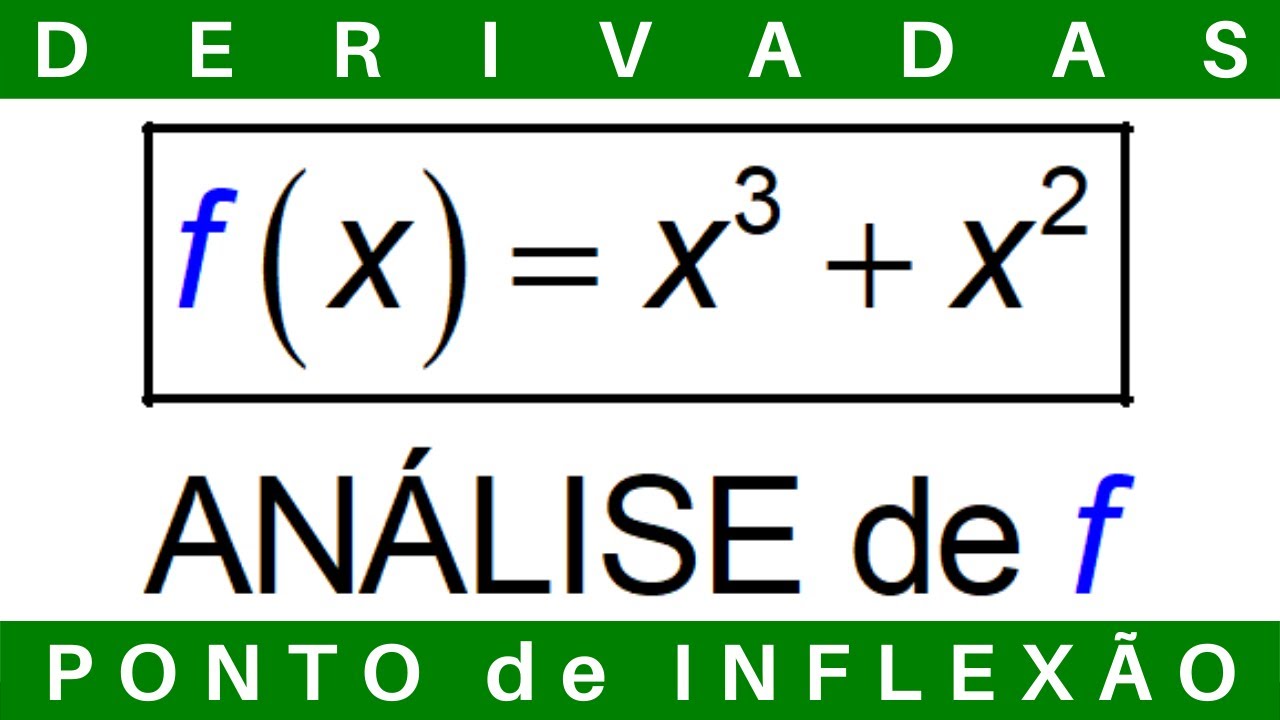 CÁLCULO 🔆 PONTO de INFLEXÃO #derivadas #exercícios #cálculo1