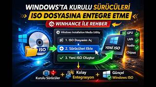 Windows'ta Kurulu Sürücüleri ISO Dosyasına Entegre Etme (Winhance ile Rehber) 🚀
