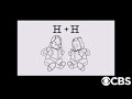 Bad Hat Harry Prods Walking Entropy Fazekas Butters H H Hess Films Lionsgate Television WBTV 2004