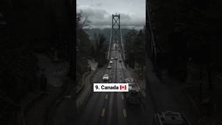 Top 10 Countries With The Best Transportation Systems in The World 🌎🔥 #top10ner #shorts