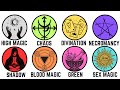 Every Type Of Magic Explained In 9 Minutes