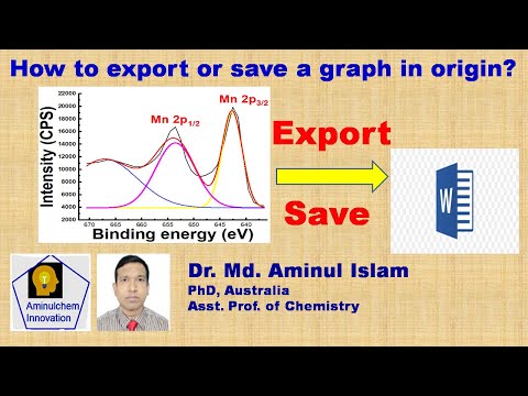 How to Export or Save a Graph from Origin Easily