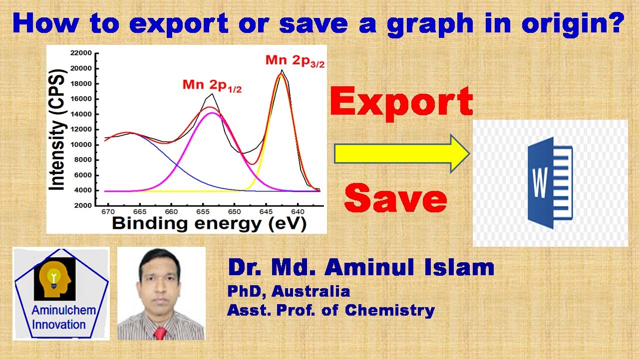 How to Export or Save a Graph from Origin Easily
