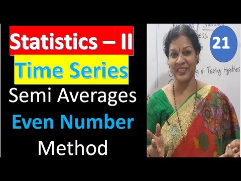 1 Regression Analysis Introduction Actual Mean Method from Statistics Subject