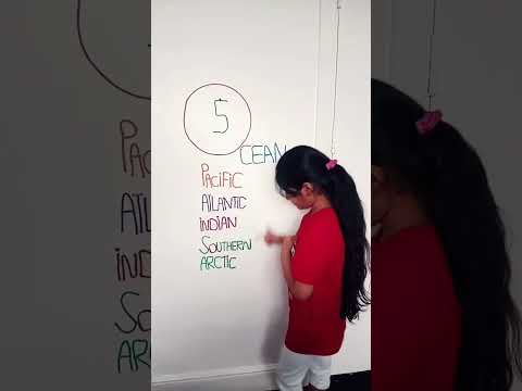 Ocean Name || kids activity|| step by step with Rameen 😊😊