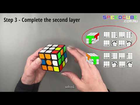How To Solve The Rubik's Cube in 5 easy steps