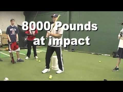 Hitting Mechanics - Lining up your levers PART 1