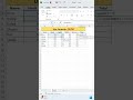 Excel Sum Formula