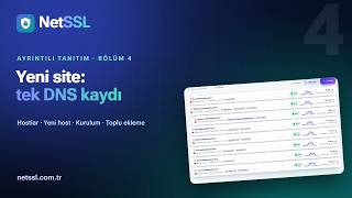 NetSSL Ayrıntılı Tanıtım 4/21 · Hostlar ve site ekleme