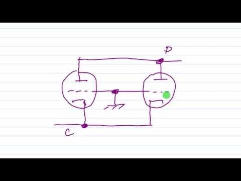 Vacuum Tube Power Amplifiers: Part 5
