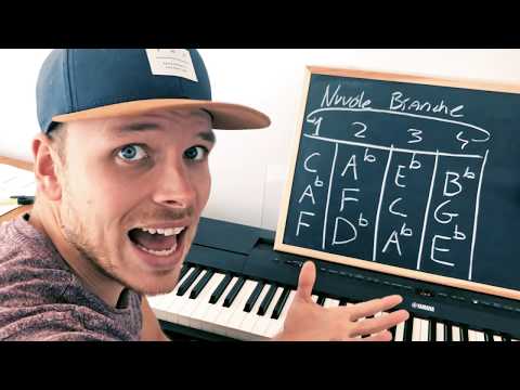 Free Download Play Beautiful Piano Songs in No Time TUTORiAL