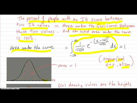 IQ scores distribution and density functions