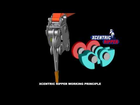Xcentric Ripper - How it works