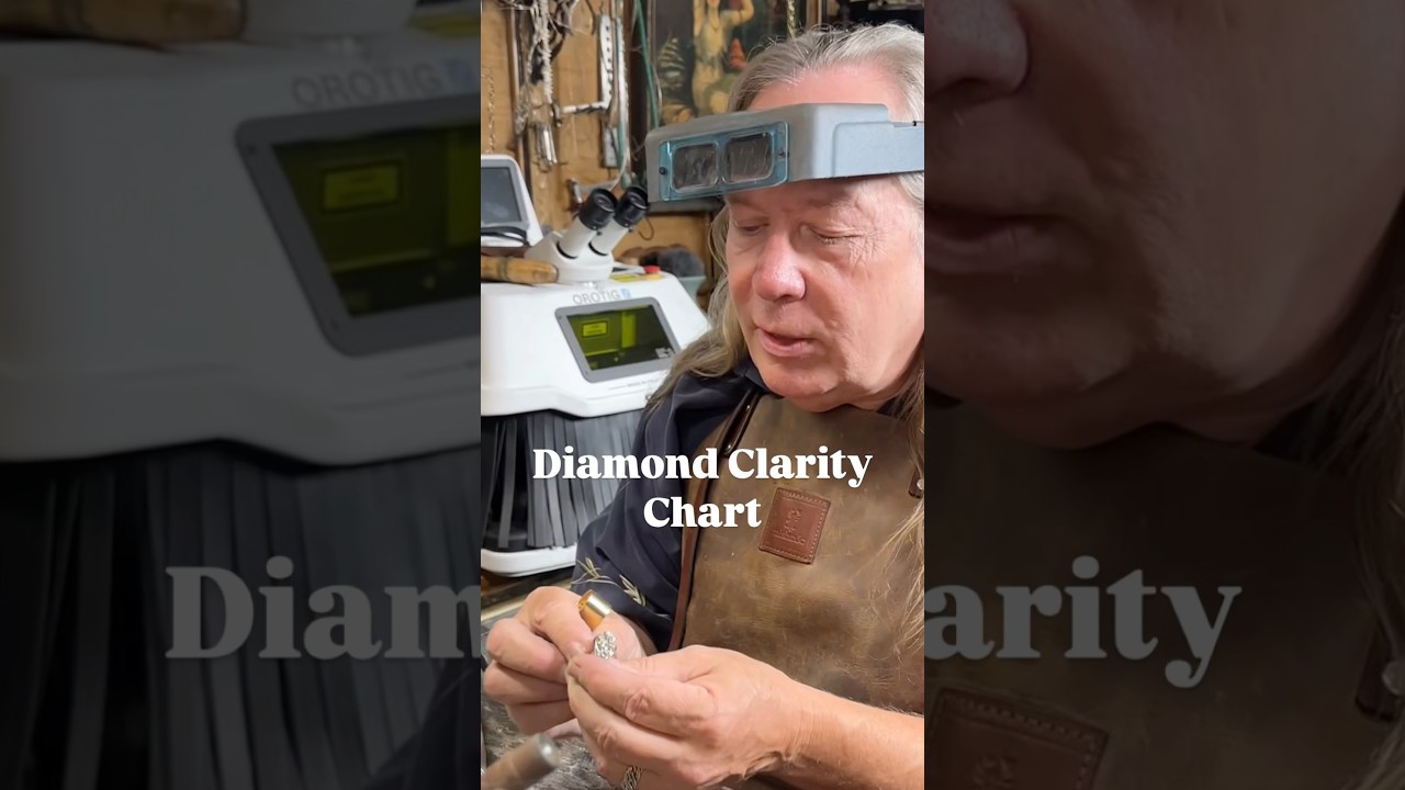 What are eye clean diamonds? #jeweler #weddingring #engagementring #diamond #diamonds