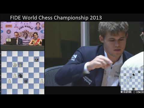 Magnus Carlsen | All World Chess Championship Final Moments  | 2013 | 2014 | 2016 | 2018