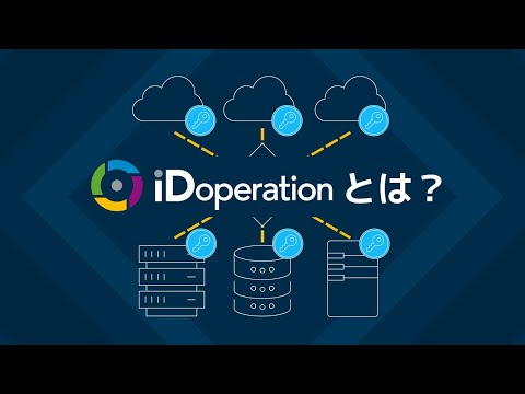 アイテムの動画サムネイル