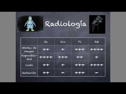 Introduction to Computed Tomography