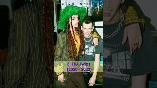 Matthew Healy Wife and Girlfriends List | Who is Matt Healy dating? #the1975