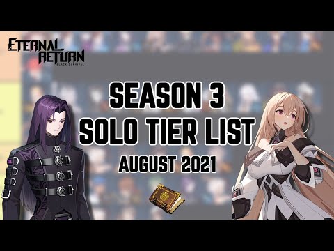 I Analyzed Over 600 Statistics To Make This Tier List - Eternal Return