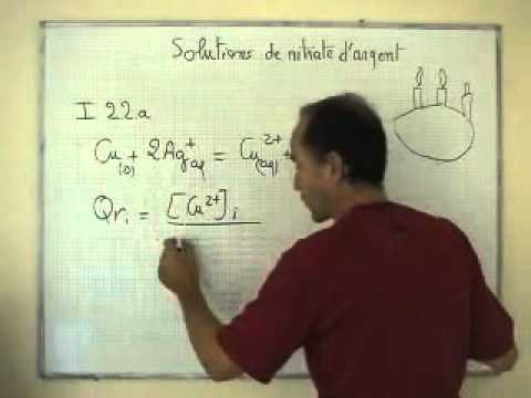 comment appliquer nitrate d'argent