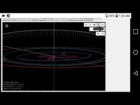 Near Earth Xmas Asteroid 2019