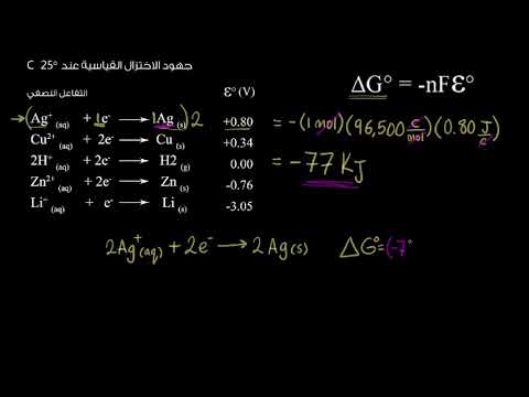 الصفوف المتقدمة الكيمياء   تفاعلات الأكسدة والاختزال والكيمياء الكهربائية الجهد الكهربائي كخاصية مكث