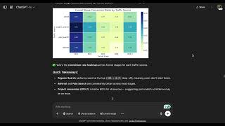 Can ChatGPT Actually Analyze Business Data? (Real Funnel Test)