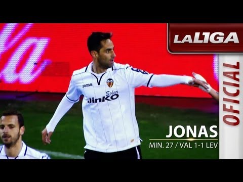 Edición Limitada: Valencia CF (2-2) Levante UD - HD