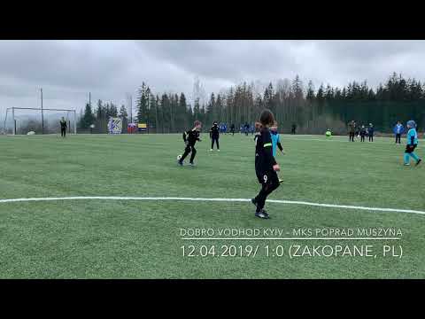 Dobro Voshod (Kyiv) - MKS Poprad Muszyna