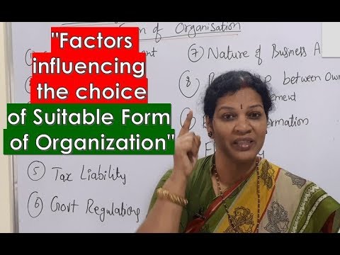 Characteristics Forms of Business Organization BOM Subject Introduction