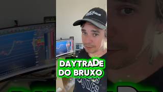 Day Trading Recap: Mini Index Gains — Full Breakdown & Transcript