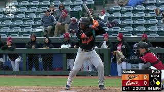 Kyle Nicolas April 18, 2023