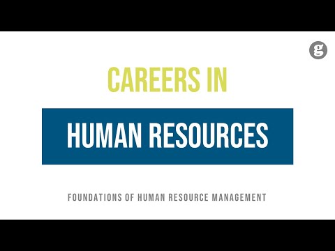 Introduction to Managing Human Resources