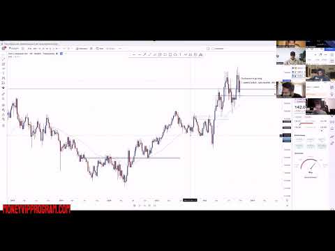 FxAlex Boot camp Golden Video