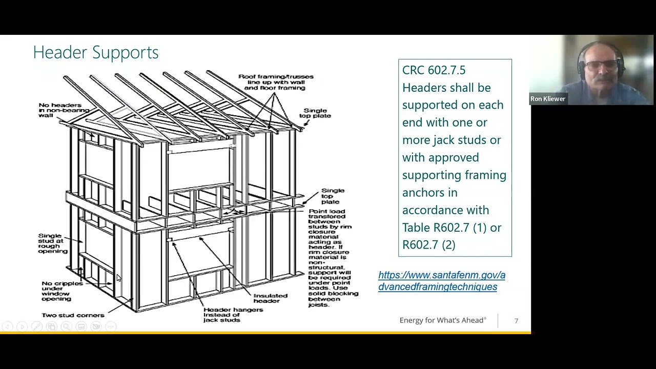 Webinar: Advanced Framing: Quality Building with Less Lumber