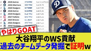 大谷翔平のWS貢献、過去のチームデータ発掘で証明されるw