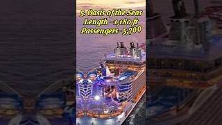 Top 5 largest Cruise Ships in the world || #cruiselife #yshorts #royalcaribbean #travel #cruiser