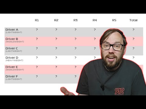 How Are Points Awarded In Grid Series? - TeamSport Go Karting