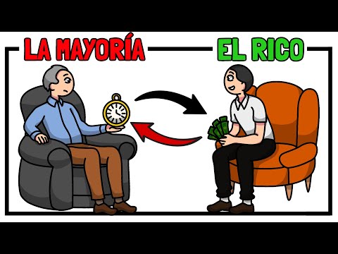 Ser distinguido: ¿Por qué a los ricos les gustan unas cosas y a los pobres otras?