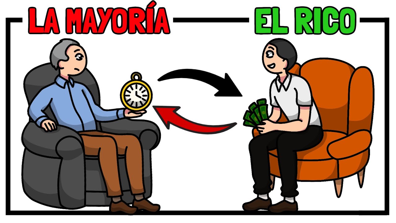 💰 5 COSAS que hacen los RICOS y los POBRES no!