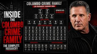 Nobody Talks About This Mobster | Real Mafia Stories Exposed